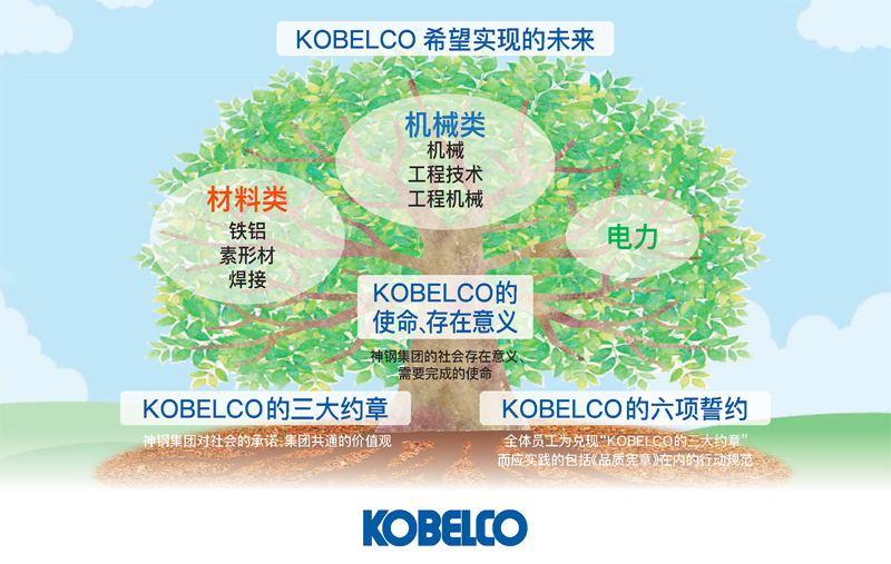神钢无锡压缩机股份有限公司